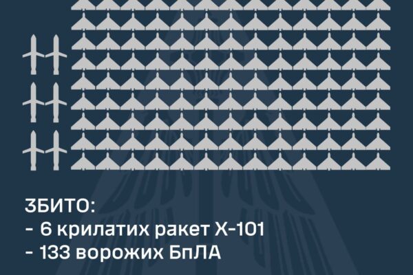 ВСУ