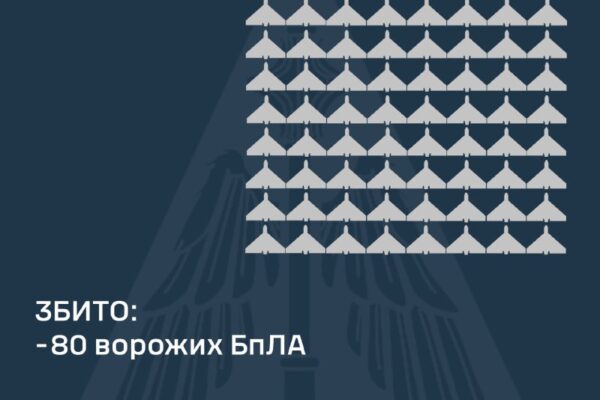 Сводка