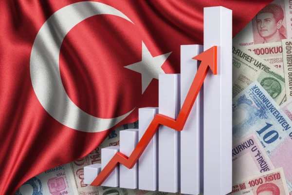 Turkey inflation
