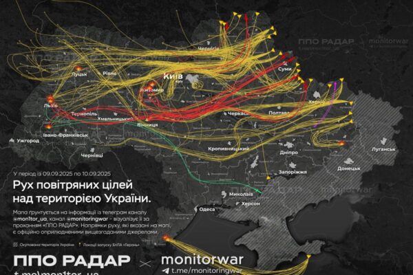 russian drones