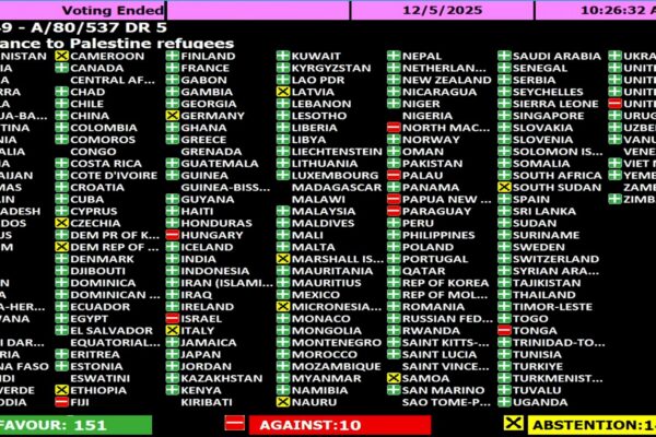 UNRWA