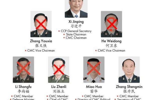 China 1