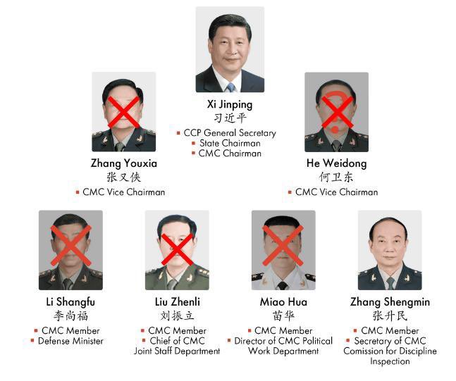 China 1