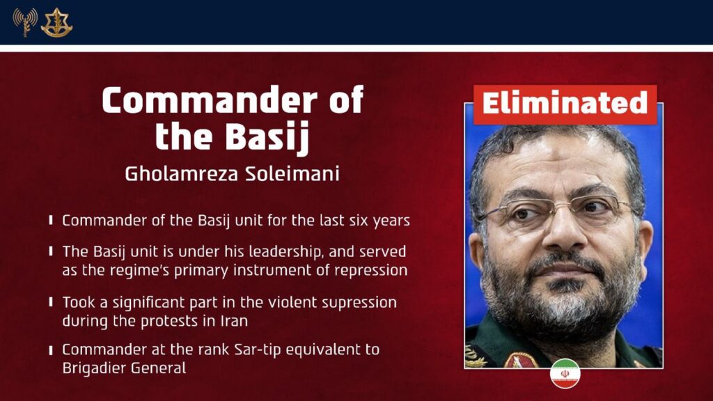BASIJ 1
