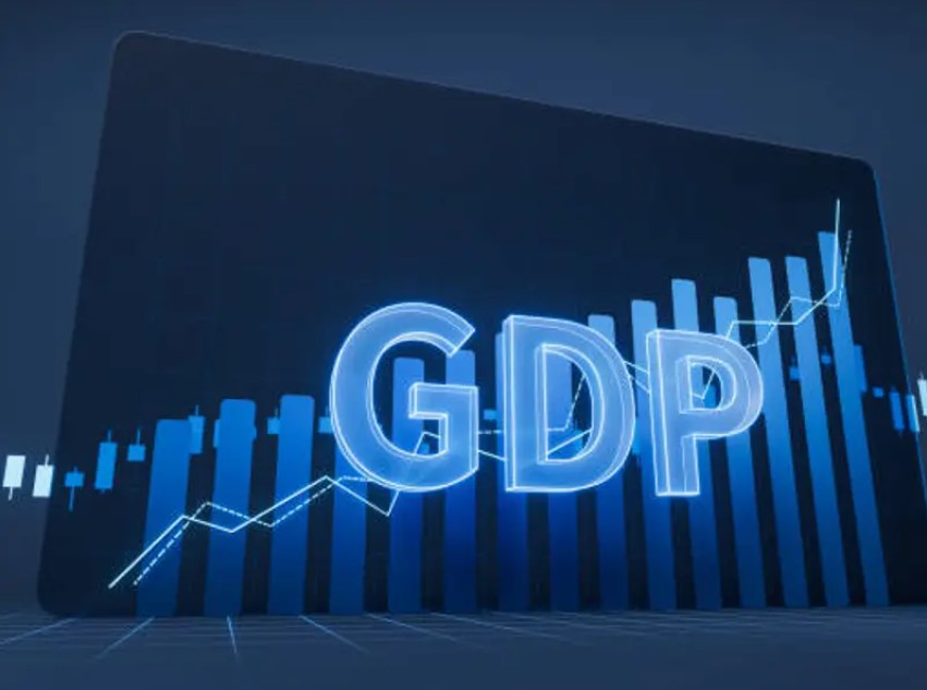 GDP